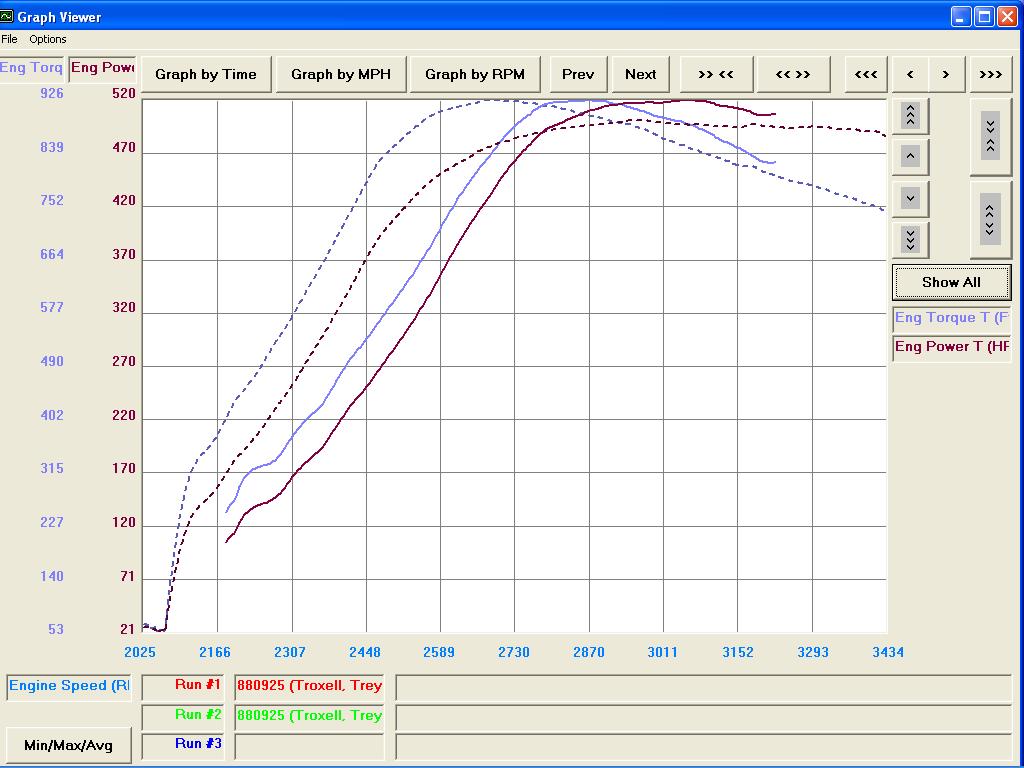 73-238-dyno.jpg