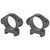 Konus Optics 30mm Steel Rings Medium Height 0 moa Weaver Picatinny - 7404 - 698156074046