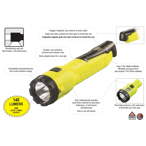 Streamlight Dualie 3AA Intrinsically Safe Dual Beam LED Flashlight
