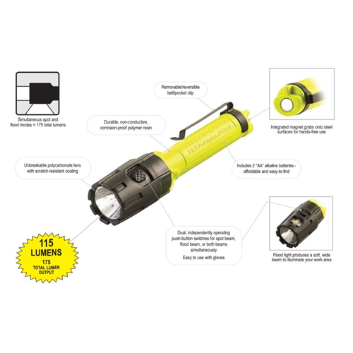 Streamlight Dualie 2AA Flashlight Intrinsically Safe C4 LED Spot Flood 175 Lumens