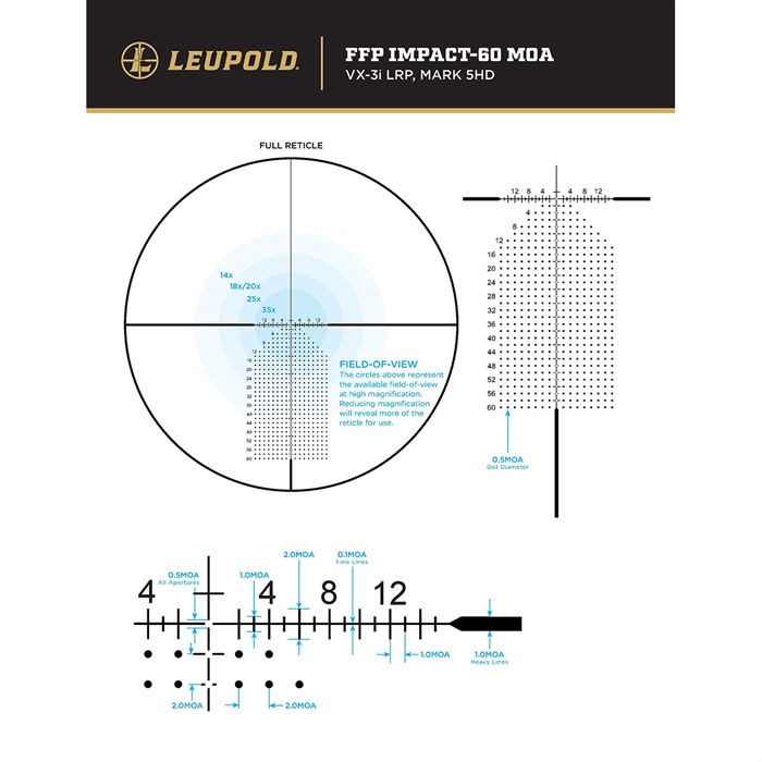 Leupold Mark 5HD 7 35x56mm FFP Impact 60 MOA Reticle Rifle Scope
