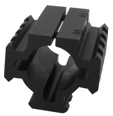 TacStar 1081100 Shotgun Rail Mount Black 1.80" Long