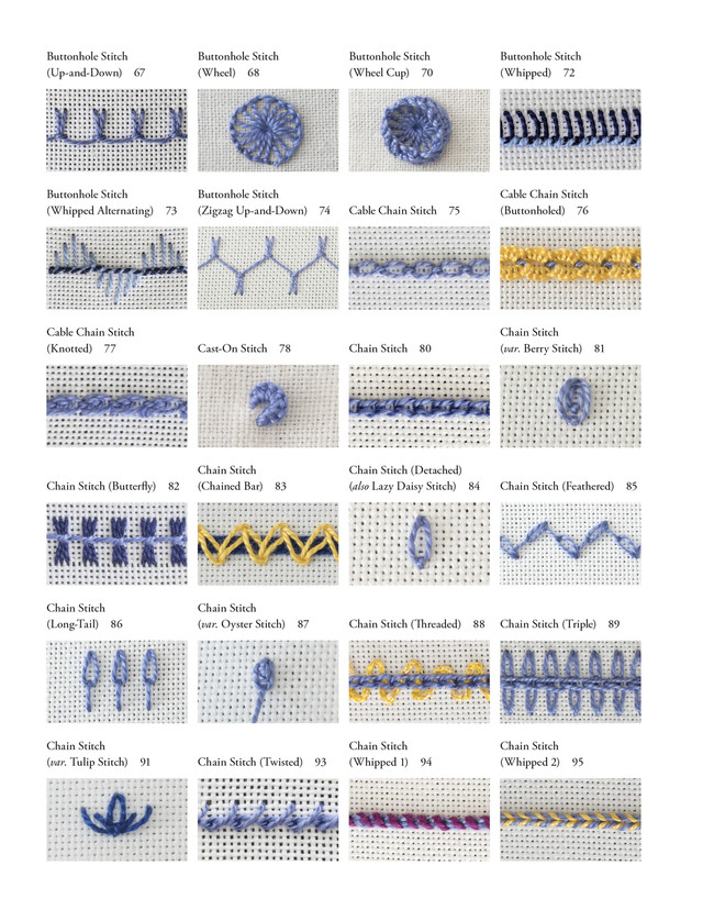 Creative Stitches for Contemporary Embroidery - C&T Publishing