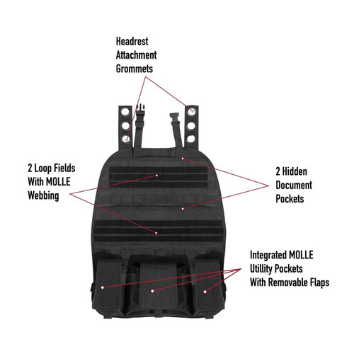 Rotcho Tactical Car Seat Panel