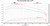Computer Chip Programmer Edge Products 32710