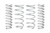 Suspension Lift Kit Eibach Springs E30-51-024-03-22