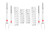 Suspension Lift Kit Eibach Springs E80-51-021-01-22