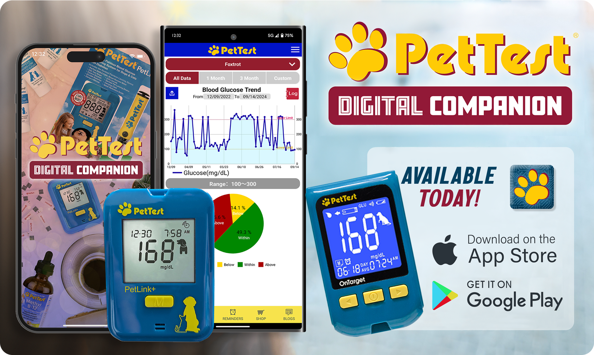 PetTest Digital Companion App