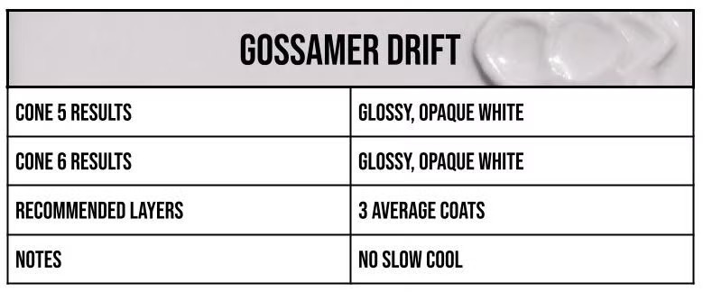 2113 Gossamer Drift info box