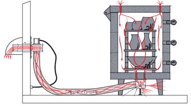 Installed kiln vent illustration