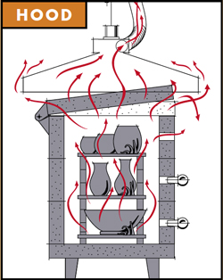 Overhead installed illustration