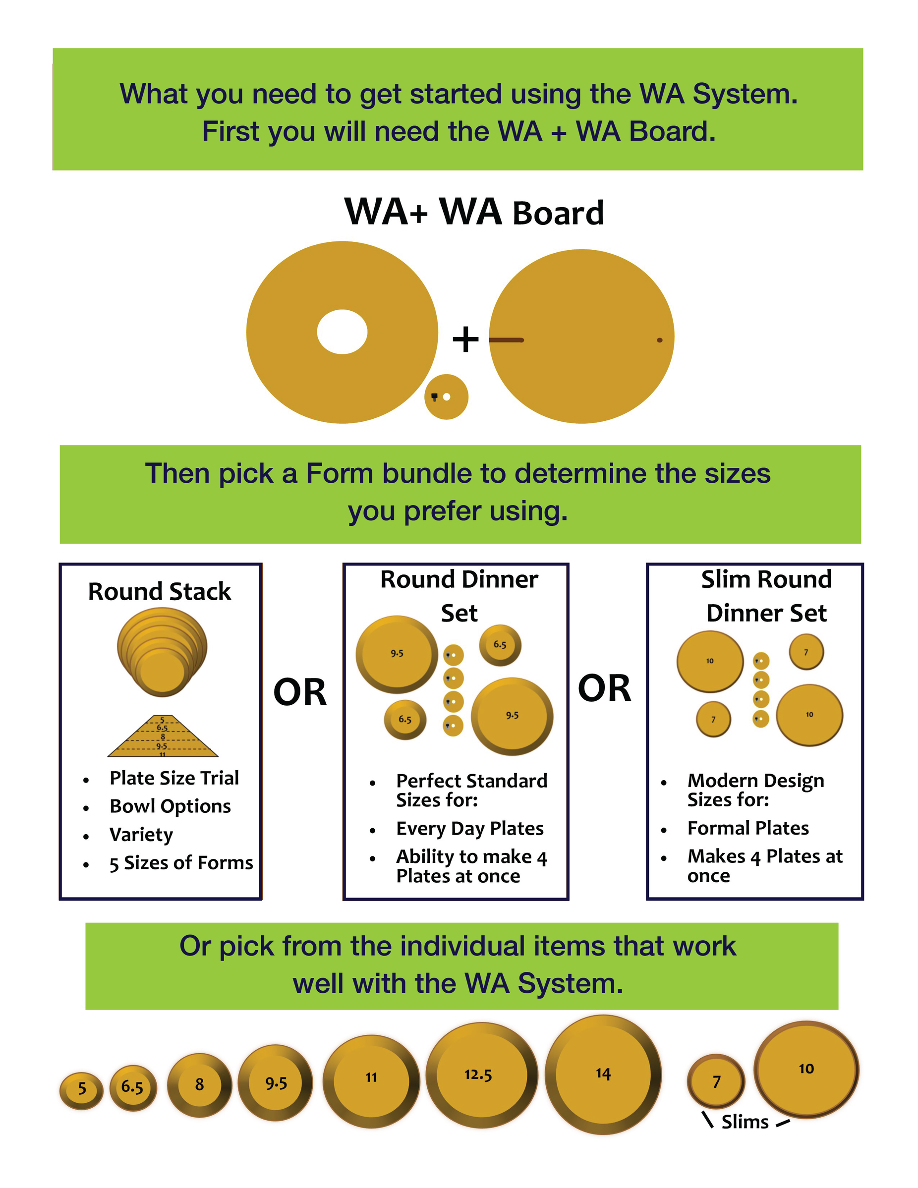 WA pairing graphic