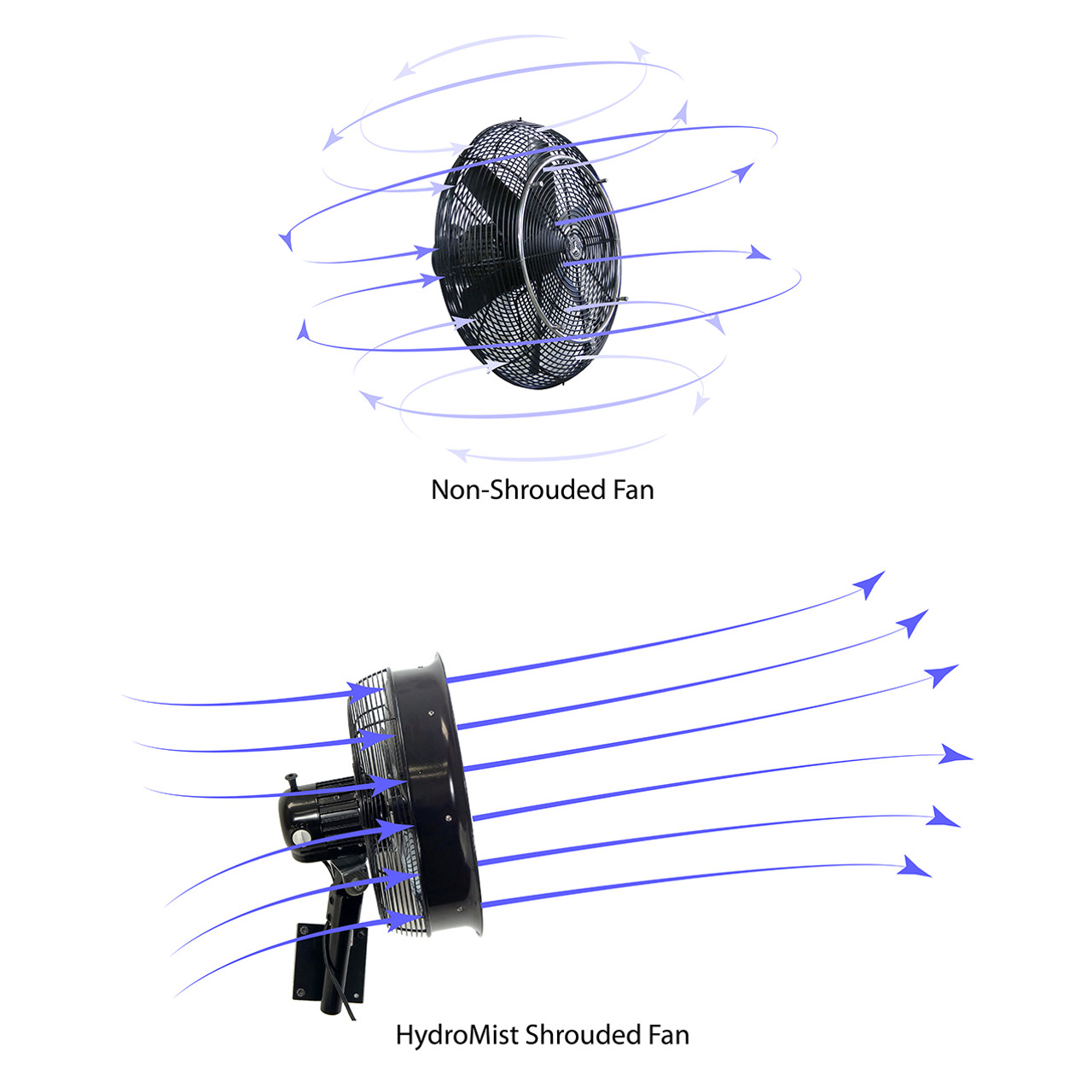 18 Inch Outdoor Wall Mount Oscillating Fan 3-Speed Control on Motor