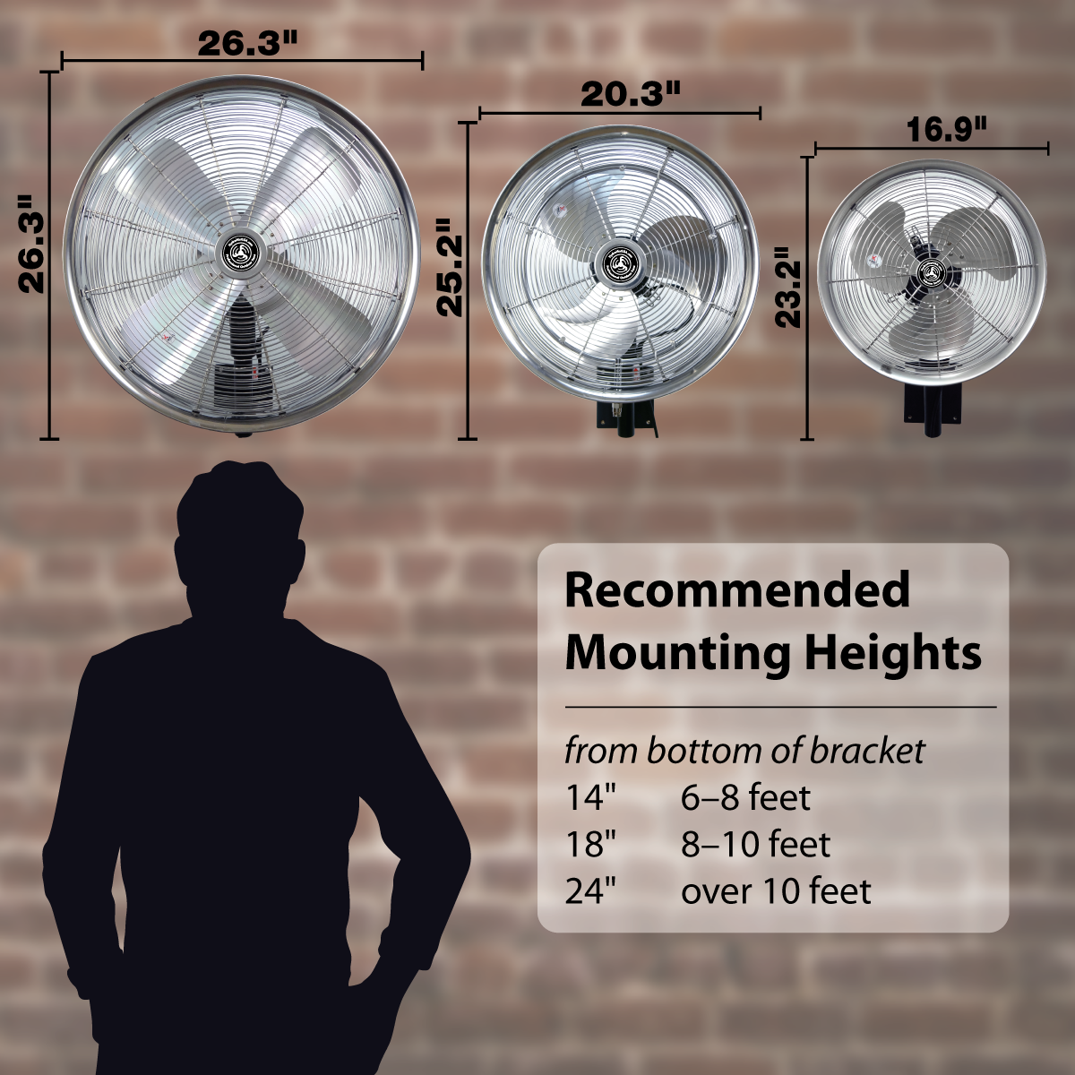 Outdoor 18 Inch Shrouded Oscillating Fan only-3 speed control on