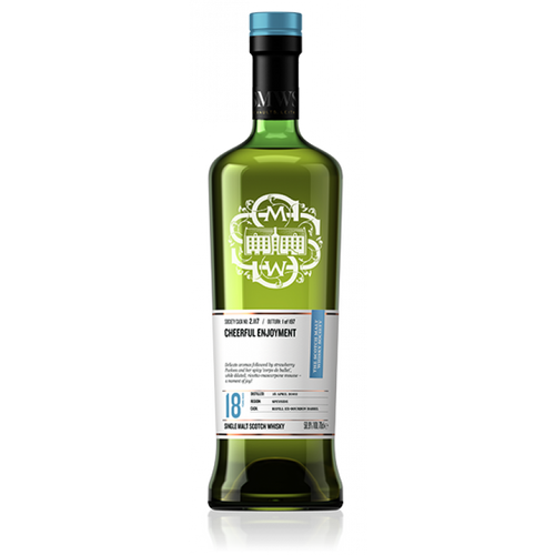 Cheerful enjoyment / 陽気な楽しみ