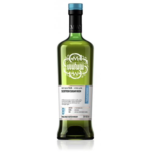 Scottish sugar rush / スコティッシュシュガーラッシュ