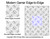 Modern Gamer Edge-to-Edge, modern gamer, Pokémon, poke-ball, digital edge-to-edge sharp edges