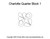 Charlotte Quarter Block 1