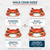 Maryland hard crab sizing guide