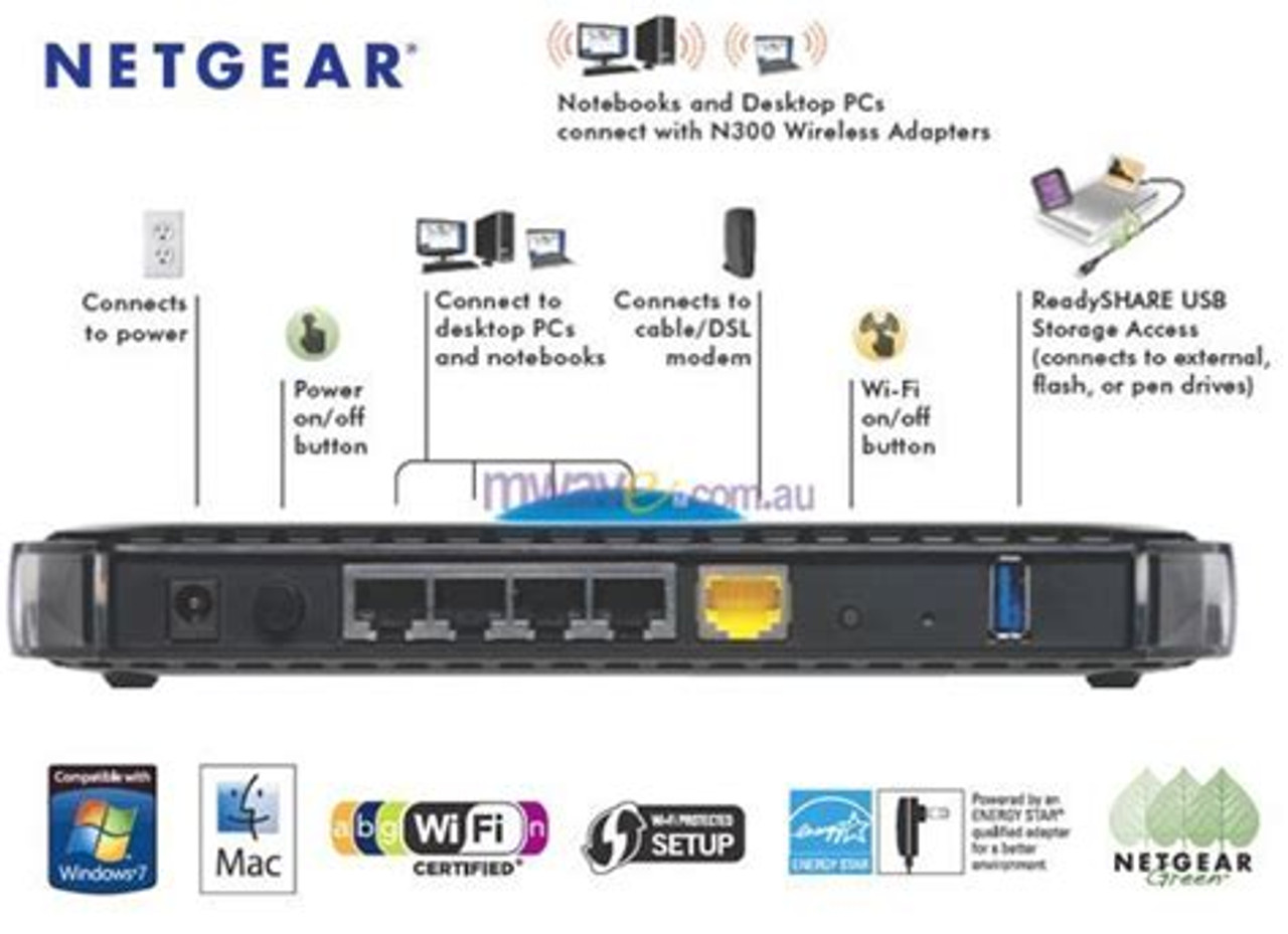 Router for Comcast Netgear N600 Dual Band Xfinity Router