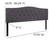 Flash Furniture Cambridge King Headboard-Gray Fabric, Model# HG-HB1708-K-DG-GG 3