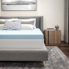Flash Furniture Capri Comfortable Sleep 3" Full Memory Foam Topper, Model# MR-M35-3-F-GG 2