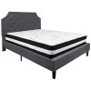 Flash Furniture Brighton Queen Platform Bed Set-Gray, Model# SL-BM-15-GG