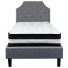 Flash Furniture Brighton Twin Platform Bed Set-Gray, Model# SL-BM-9-GG 4