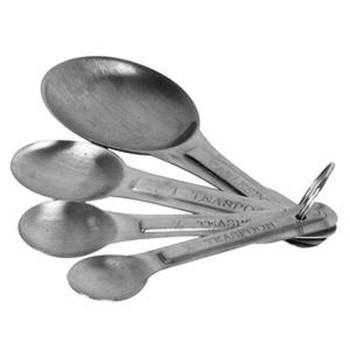 https://cdn11.bigcommerce.com/s-3n1nnt5qyw/images/stencil/350x350/products/27950/30531/thunder-group-stainless-steel-measuring-spoon-set-model-slmc2415-12__35864.1629773821.jpg?c=1