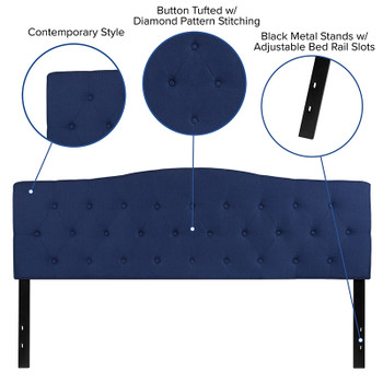Flash Furniture Cambridge King Headboard-Navy Fabric, Model# HG-HB1708-K-N-GG