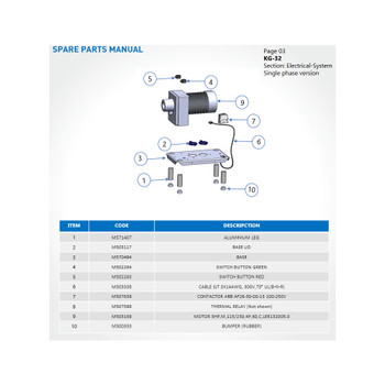 3 HP 1 Ph Motor for KG-32-MP, Model# M503168