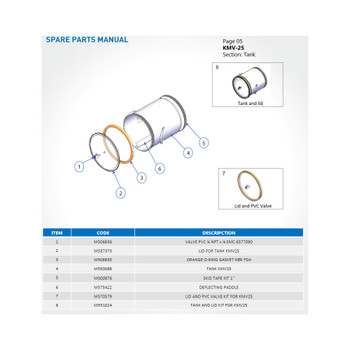 Angle Valve 1/4 Mnpt X1/4 Eps for KMV-25, Model# M506636