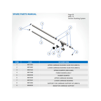 Carriage Support & Bolts for KMS-13, Model# M572404