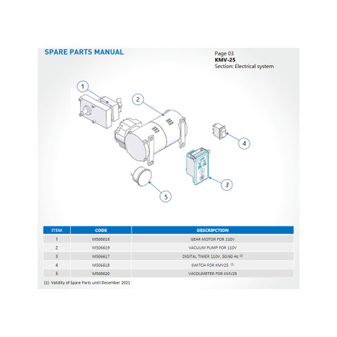 Vacuometro for KMV-25, Model# M506620