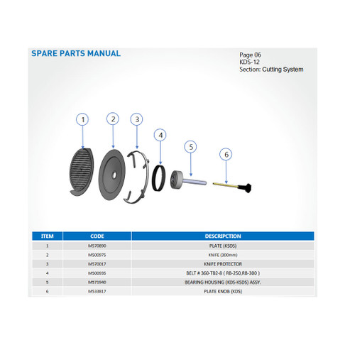 Gauge Plate & Support Assy for KDS-12 KSDS-12, Model# M570890