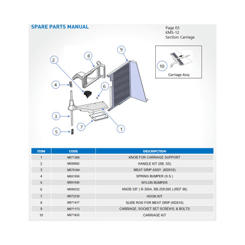 Carriage Assembly Kit for KMS-12, Model# M571932