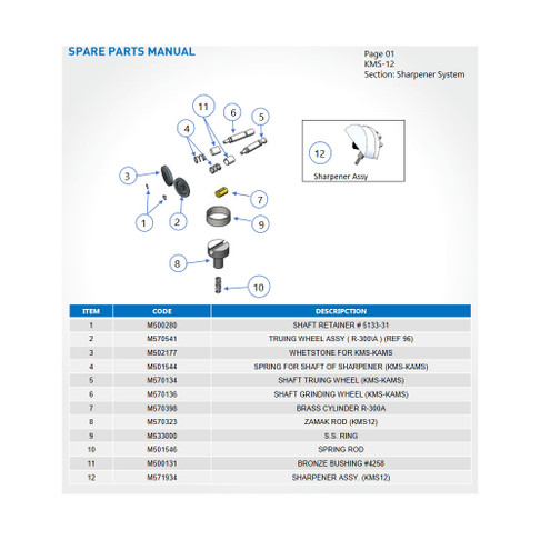 Sharpener Assembly for KMS-12, Model# M571934