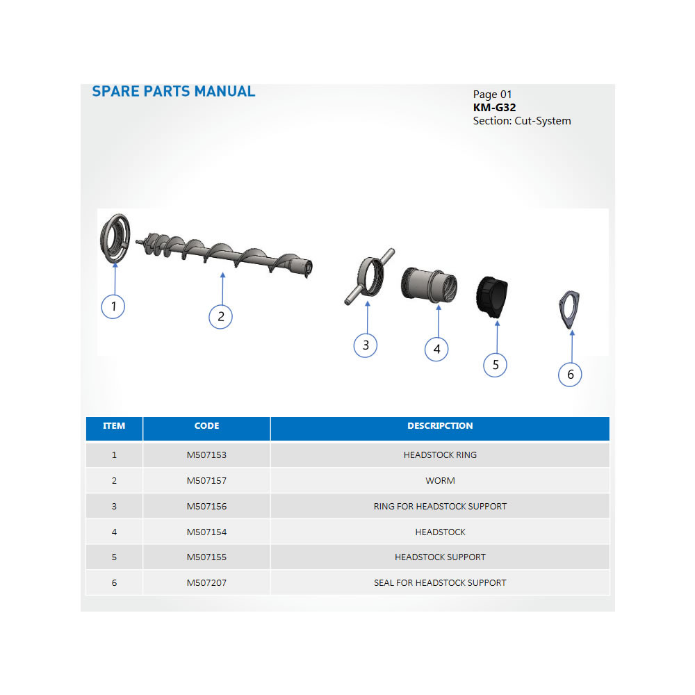 Pro-Cut Headstock Lock Ring for KMG-32, Model# M507153