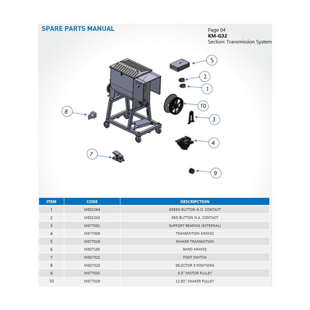 Pro-Cut Foot Switch Kit for KMG-32, Model# M507322