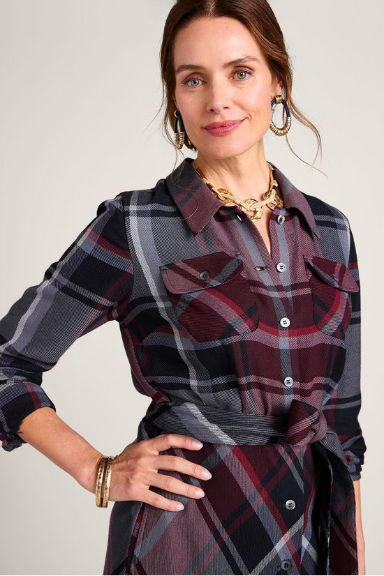 Terrific How To Use Plaid With Pnc Gallery