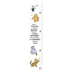 Pooh Bear Height Chart - Always Remember You Are Braver