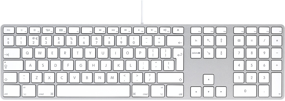 UK English version fits Apple Keyboard with Numeric Keypad - British