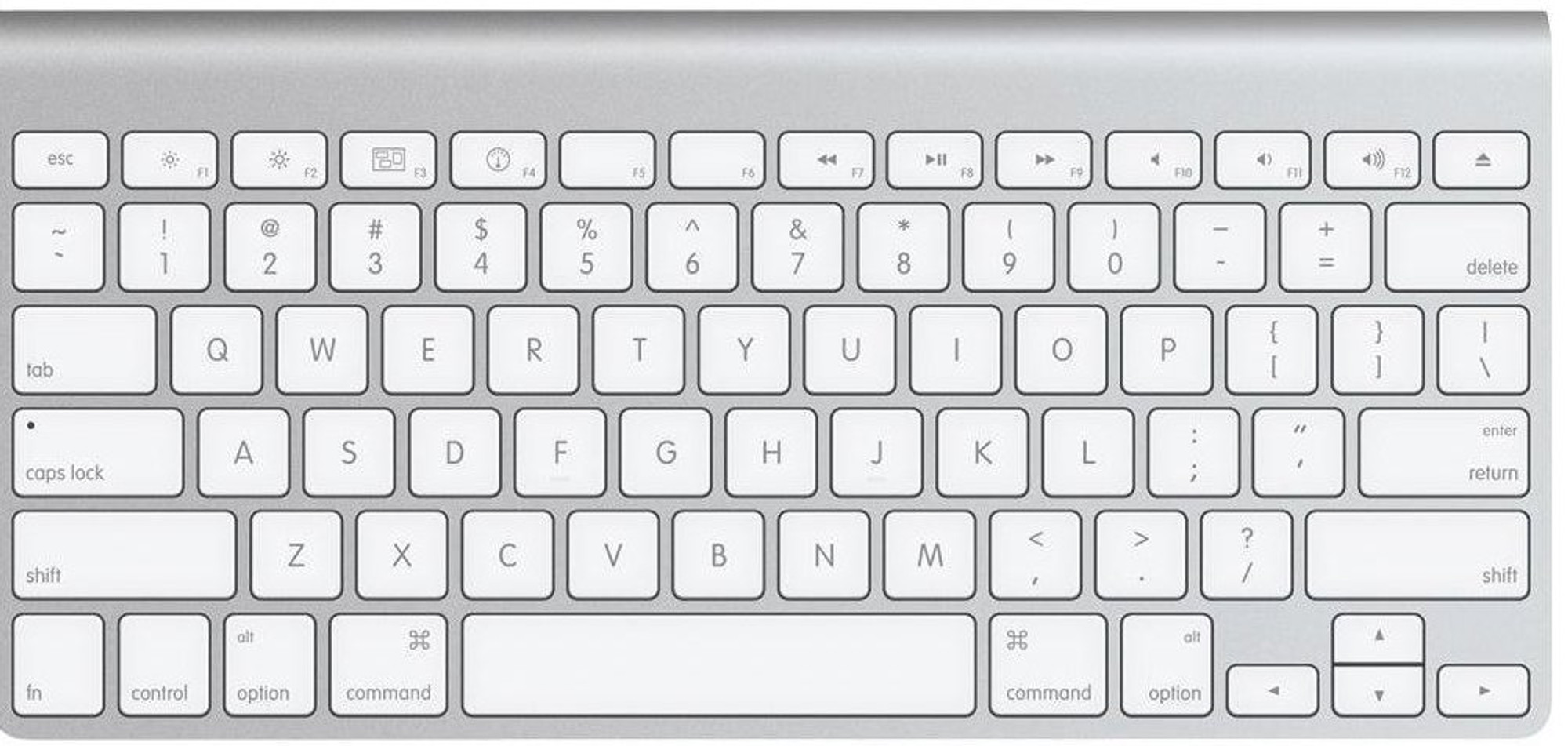 alt ctrl del on apple keyboard