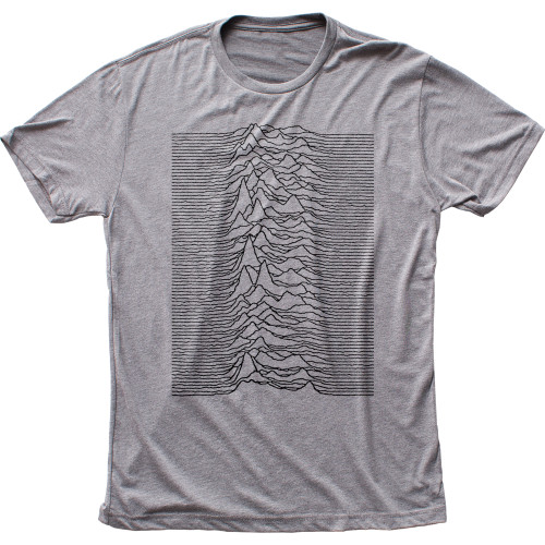 Joy Division Unknown Pleasures Classic Fitted Tri-blend T-Shirt