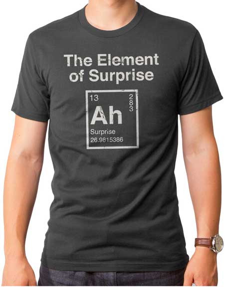 Element of Surprise Adult T-Shirt Charcoal
