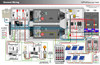 Outback Power FLEXpowerTWO FXR General Wiring