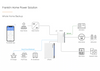 FranklinWH powerwall whole home battery solution