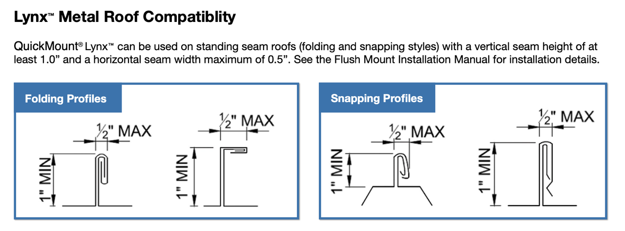 IronRidge quickmount lynx for standing seam metal roof attachment QM ...