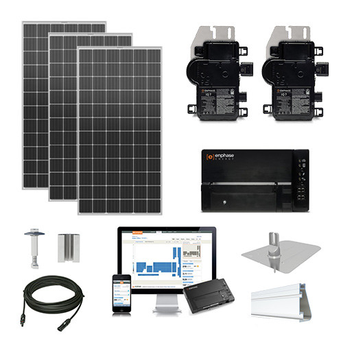 Solar Kits with Enphase Micro-Inverters | SunWatts