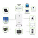 35kW Growatt Three-Phase 208/220V Hybrid Inverter WIT 35K-HU-US L2